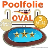 Poolfolie sand 5,00 x 3,00 x 1,20 m x 0,8 bis 1,50 m