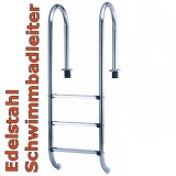 Einbaupool 420 x 120 cm Komplettset